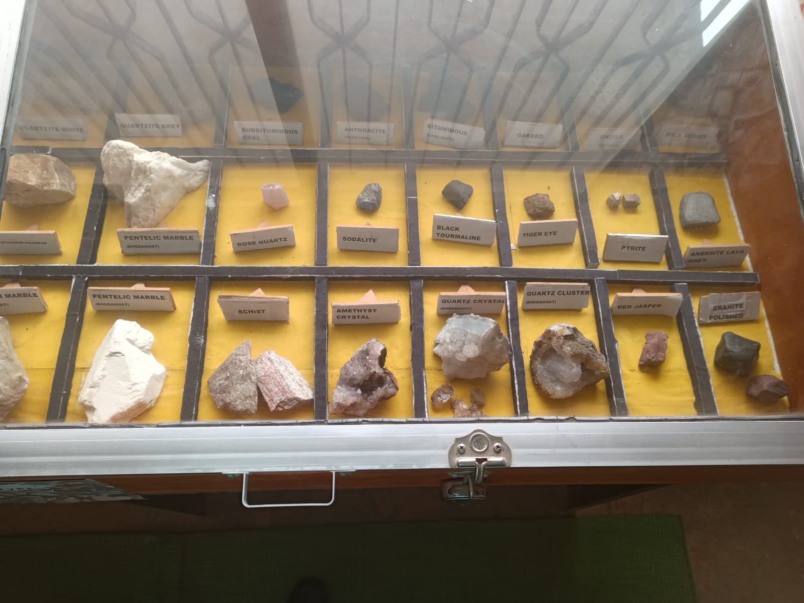 Geography Laboratory
